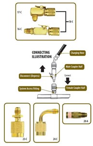 IMPERIAL QUICK COUPLER 1/4 ELL